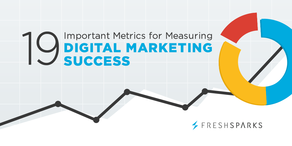 A Digital Advertising and marketing Software That Optimizes Efficiency Metrics