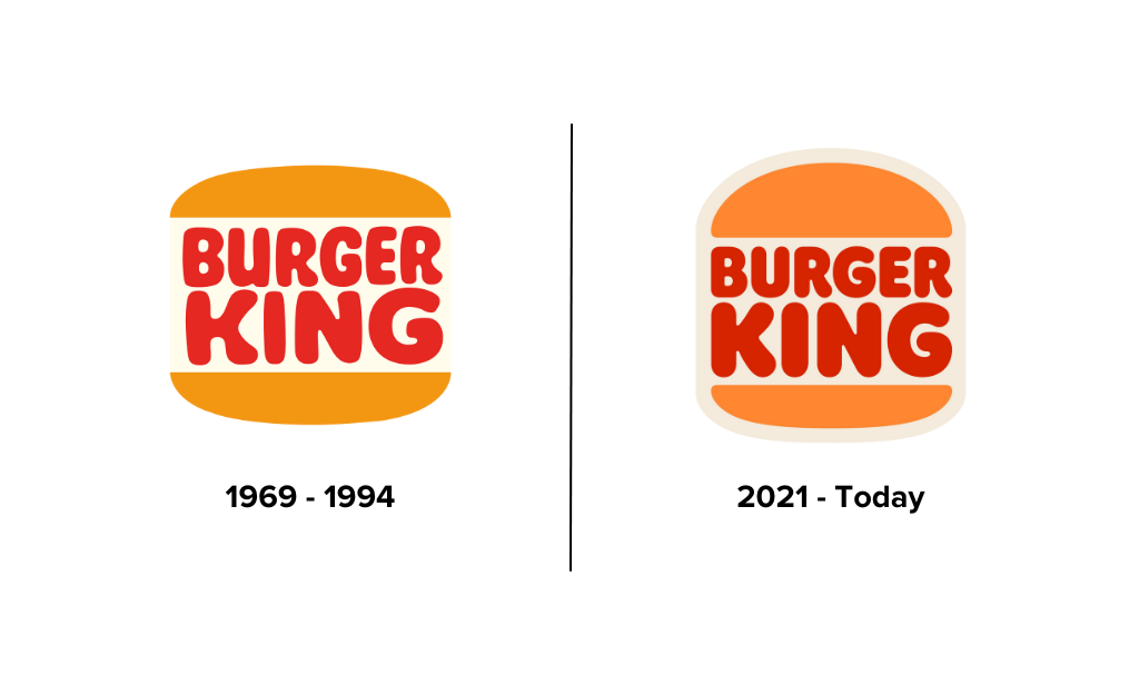 Burger King - Brand Refresh