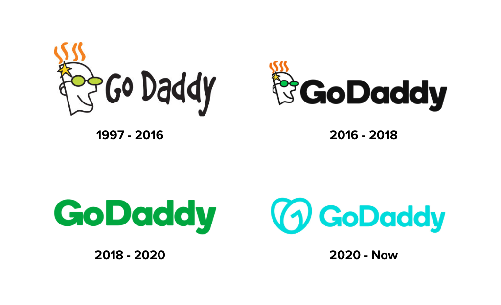 GoDaddy - Brand Refresh